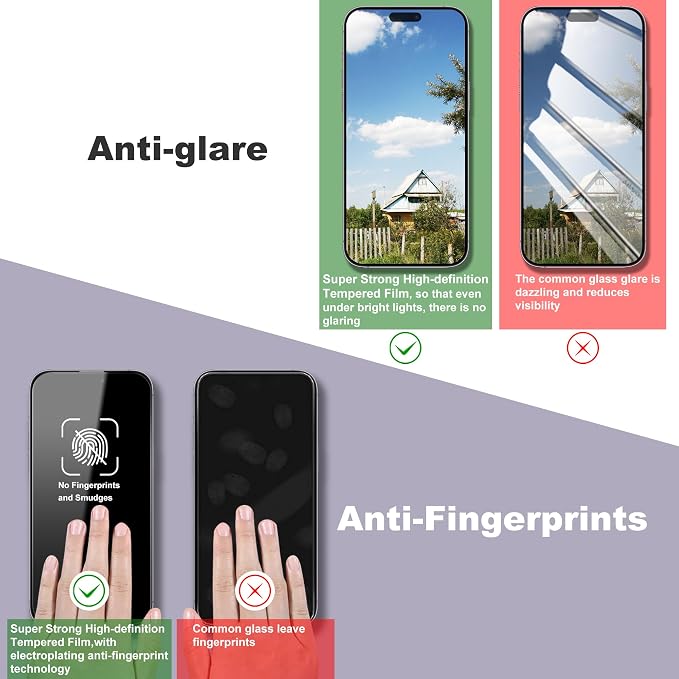 2 Pack Screen Protector for iPhone 15 Pro, 9H Tempered Glass, Full Coverage