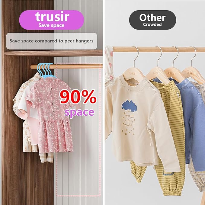 Baby Hangers for Closet 100 Pack Blue Plastic Kids Children's Clothes Hangers Non-Slip (Blue, 100)