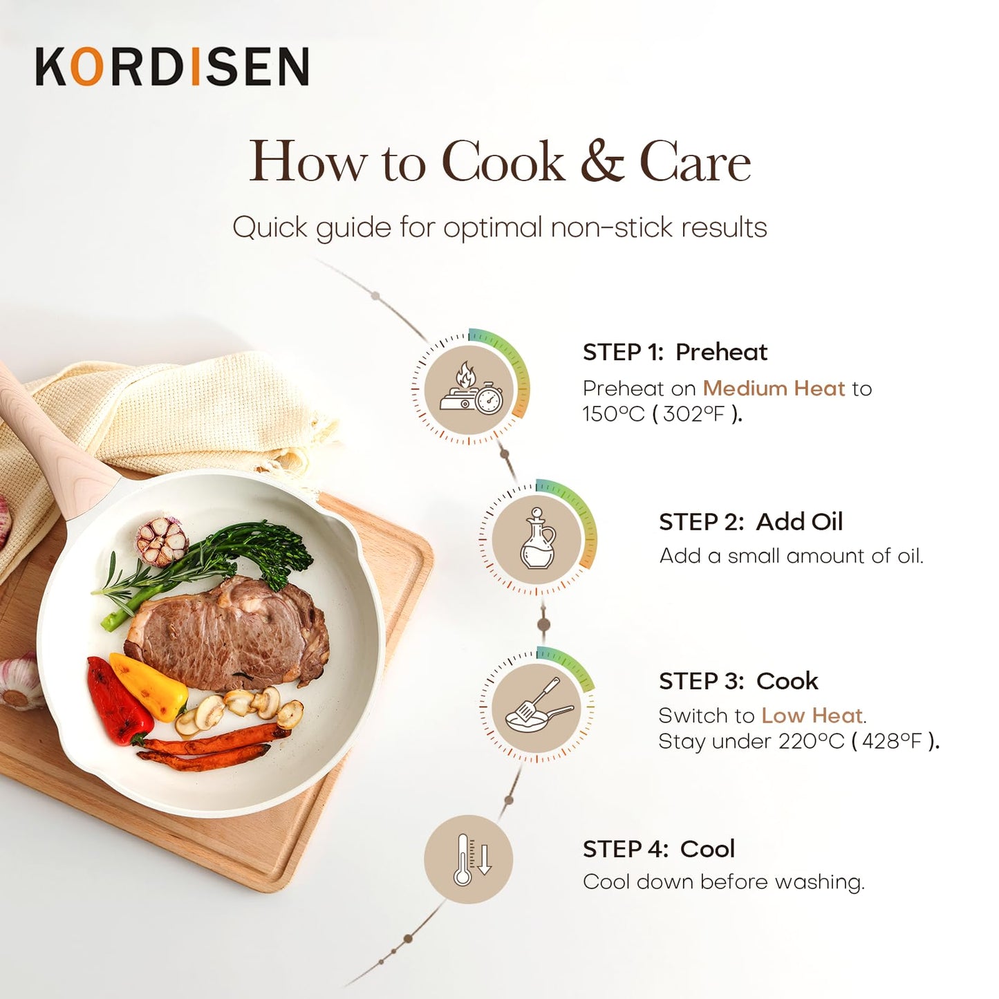 Kordisen Ceramic Non Stick Frying Pan Skillet with Lid, 12.5 Inch Large Pan