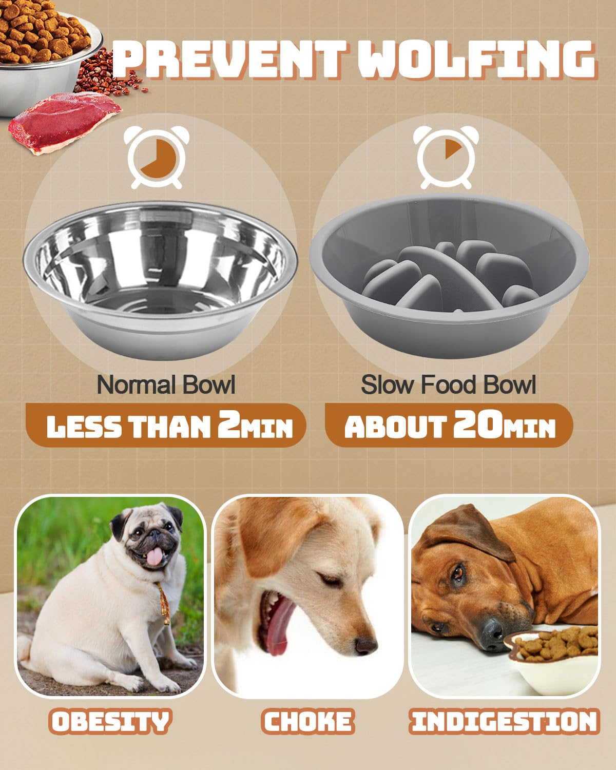 Jovrun Elevated Dog Bowls, Dog Feeder with 2 Stainless Steel Dishes &1 Slow Feeder Bowl, 5 Heights Adjustable Raised Stand for Medium Large, Food Dishes with Non-Slip Feet