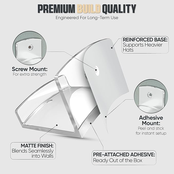 Modern JP Adhesive Hat Hooks for Wall (12-Pack) - Cowboy Hat Rack, Wide Brim Hat Organizer, Strong Hold Hat Hangers for Wall - Clear