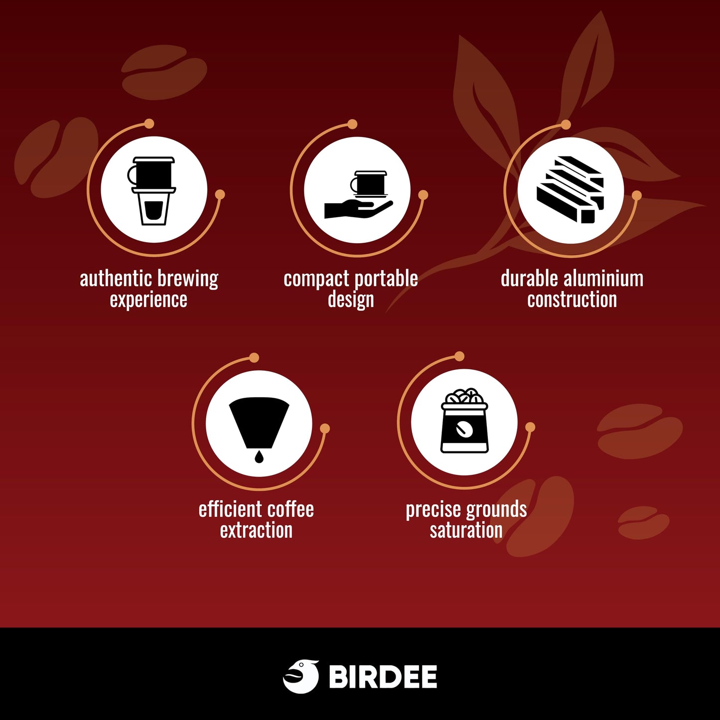 Birdee Phin Coffee Filter Set – Pack of 2, 6 oz Aluminum Black Vietnamese Coffee Maker