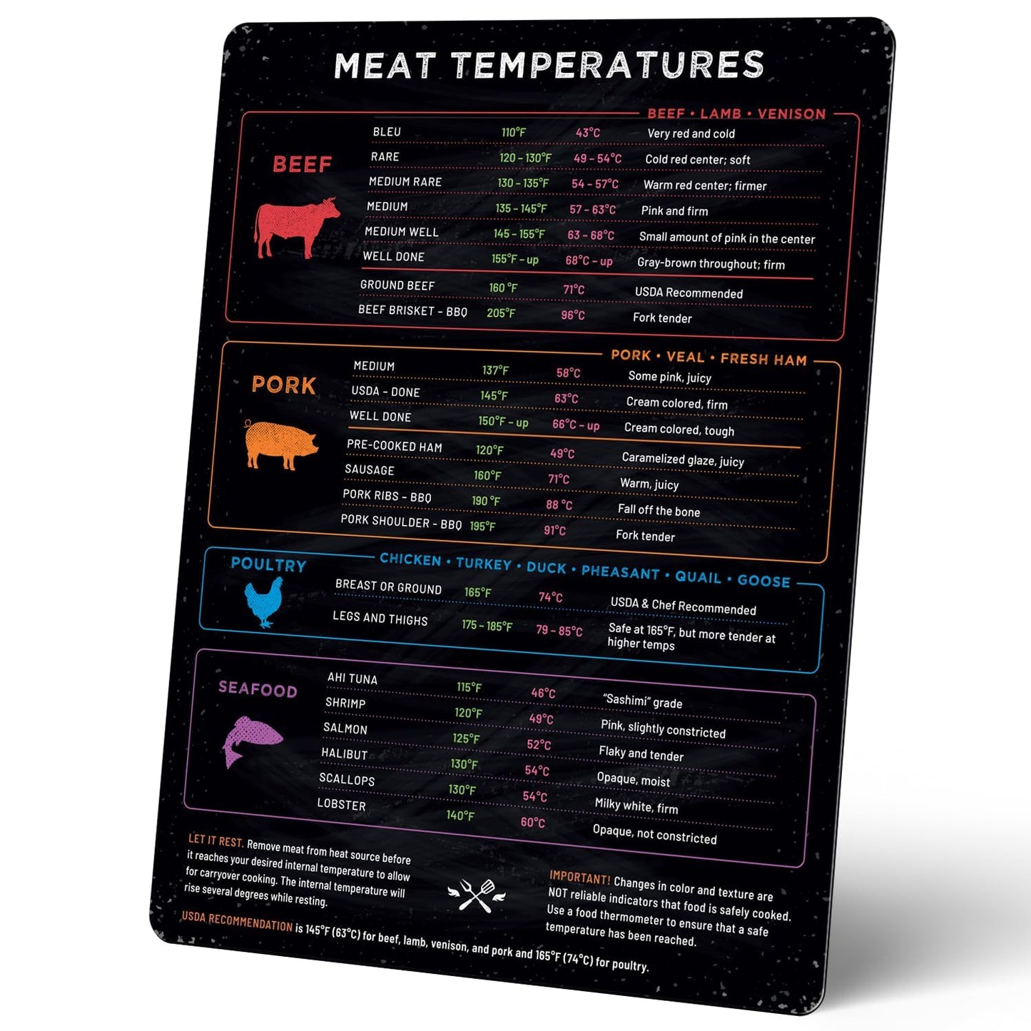 Meat Temperature Magnet - Vertical Beef, Poultry, Fish & Pork Chart