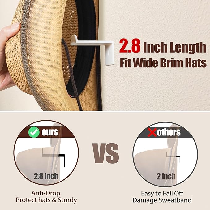 2.8 Inch Hat Hooks for Wall - (8 Pack) Cowboy Hat Rack, Strong Adhesive Cap Holder, Organizer for Baseball Caps, Western Room Decor - White