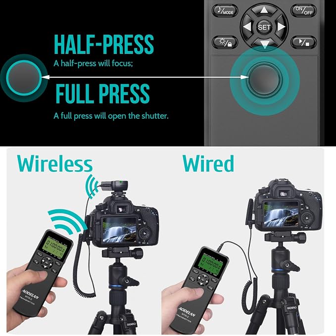 Compatible with Canon Wireless Shutter Remote