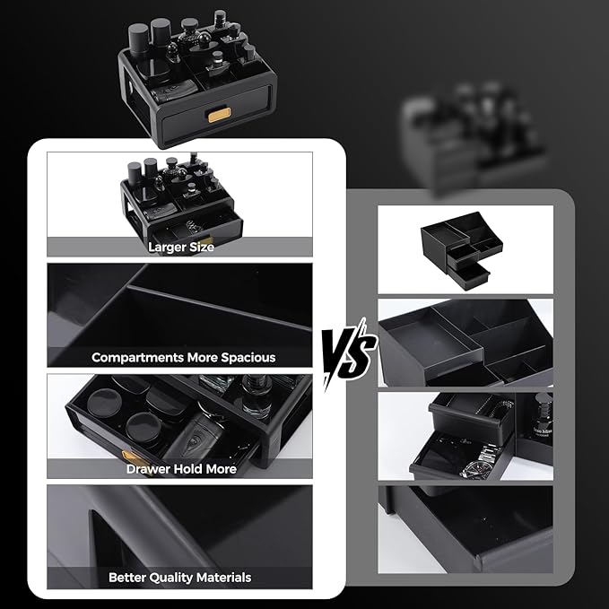 Organizer For Men,Bathroom Organizers,Cologne Organizer,Dresser Organizers,Bathroom Sink Organizer,Counter Storage,Cologne Stand,Drawer Perfume Display Holder,Gifts for Mens(BLACK)