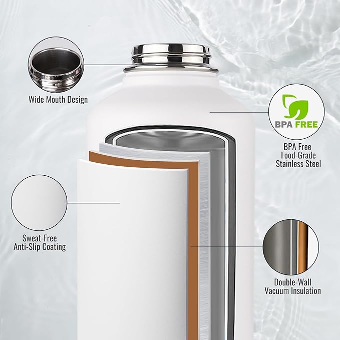 Gallon Water Bottle with 2 Lids (Straw & Spout), 304 Stainless Steel Water Jug with Handle and Wide Mouth, 1 Gallon Vacuum Double Walled Jug for Sports, Outdoors, Leak-Proof, White 128 oz
