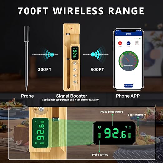 FodoThrem Smart Wireless Meat Thermometer,Digital Cooking Thermometer 700FT Remote Range,Instant Food Thermometer with Wireless Probe & Booster for Grilling and Smoking,BBQ,Oven,Kitchenr
