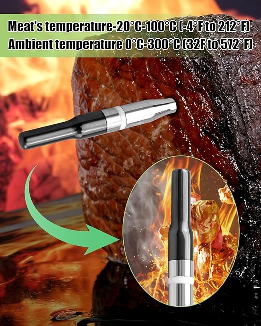 Meat Thermometer with Dual Probes, Thermometer Ultra-Thin Probe