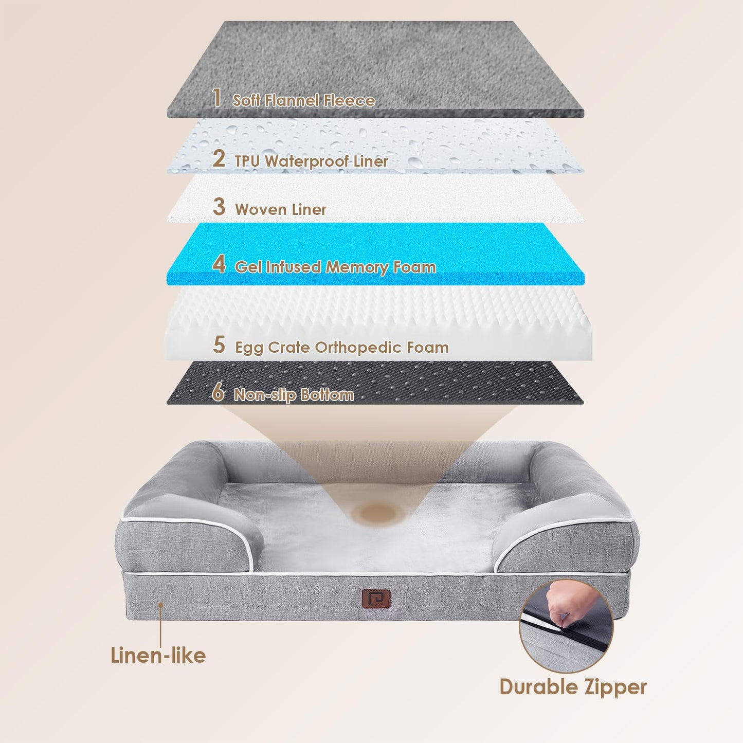 EHEYCIGA Orthopedic Dog Beds for Extra Large Dogs, Waterproof Memory Foam XL Pet Bed with Sides, Non-Slip and Egg-Crate Foam Big Dog Couch Bed with Washable Removable Cover, Grey