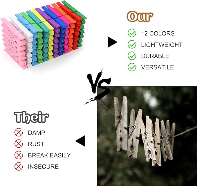Phinus 72 Pcs Colorful Wooden Clothes Pins, 2.9 Inch 12 Colors Clothes Pins for Hanging Clothes, Pictures, Photos, Classroom, Crafts, Decoration, Colorful Clothespins Heavy Duty