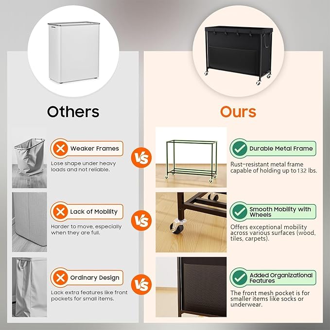 300L Laundry Hamper with Wheels, Rolling Laundry Basket with Metal Frame and Removable Bag, Large & Tall Dirty Clothes Hampers for Bedroom Aesthetic, Laundry Room, Bathroom, Dorm-Black