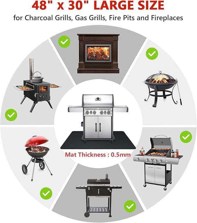 Protebox 48 x 30 inch Under Grill Mats for Outdoor Grill, Double-Sided Fireproof Deck and Patio Protector Mat, BBQ Mat for Under BBQ, Waterproof Oil-Proof Grill Floor Pads Fire Pit Mat Fireplace Mat
