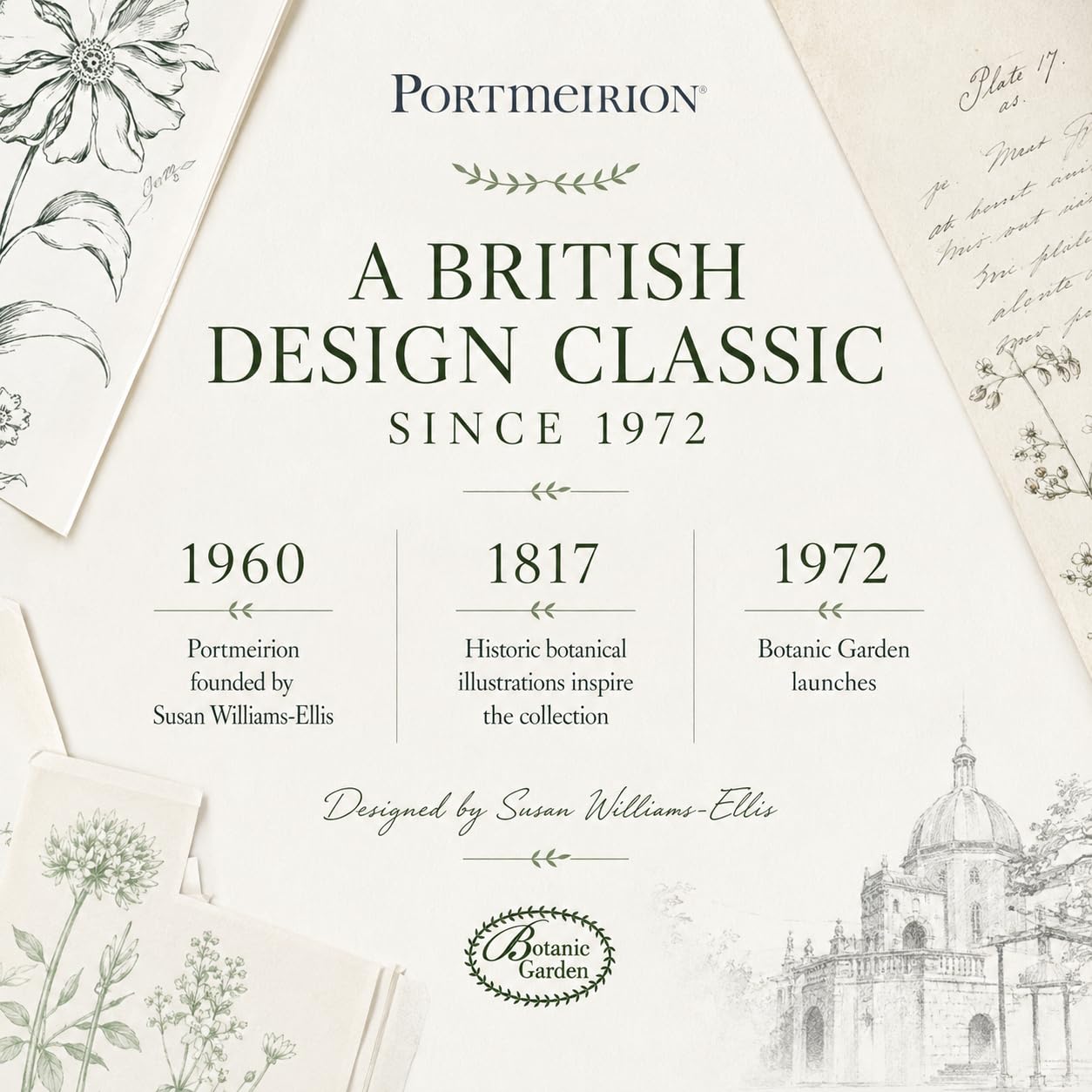 Portmeirion Home & Gifts BG05082 Botanic Garden Side Plates 16.5cm - Set of 6, White
