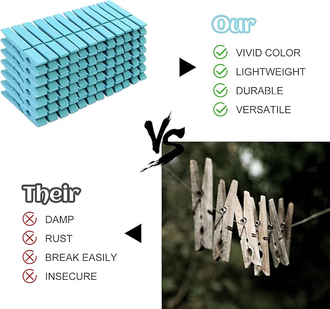 Phinus 72 Pcs Wooden Clothes Pins, 2.9 Inch Clothes Pins for Hanging Clothes, Pictures, Photos, Classroom, Crafts, Decoration, Clothespins Heavy Duty (Lake Blue)