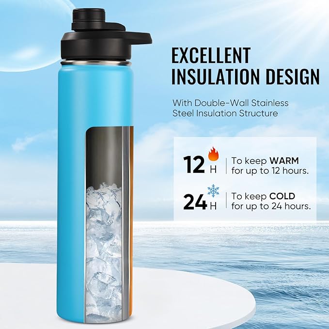 24 oz Insulated Water Bottle with Handle, 304 Stainless Steel Water Bottles with Wide Mouth, Double Wall Vacuum Sports Water Bottle, BPA Free, Keep Cold and Hot, Monster Blue