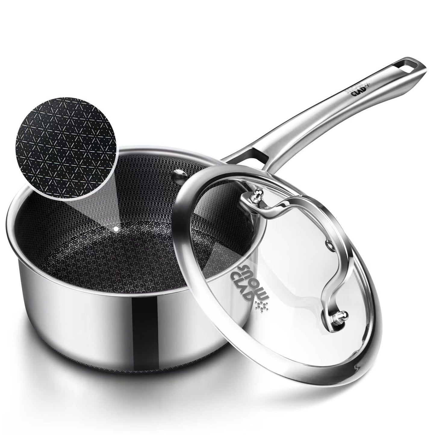 Sauce pan with lid,1.5 Quart & 2.5 Quart & 3.5 Quart Nonstick pot set