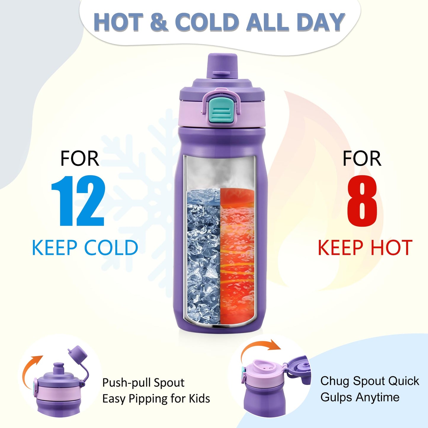 Bento Lunch Box for Kids with 8oz Soup Thermo, Leak-proof Lunch Food Containers with 5 Compartment, Insulated Lunch Bag & 17oz Stainless Steel Water Bottle for School, Trvael