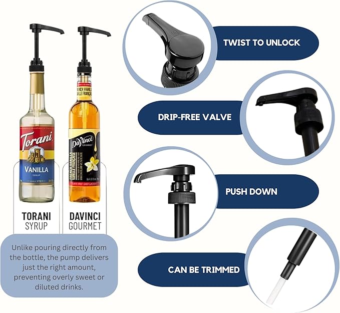 Syrup Pump Compatible with Torani, Davinci and Skinny (Set of 2) - fits Bottles (25.4 oz-750ml) (Black)