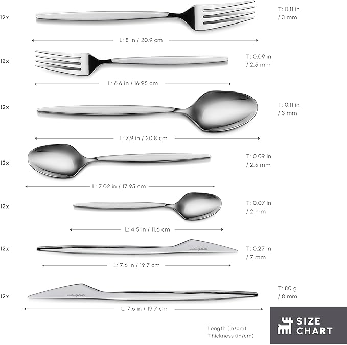 Karaca Thor 84-Piece Table Silverware Cutlery Set with Box, Stainless Steel in Elegant Box, Stylish and Durable Cutlery for Demanding Table Culture
