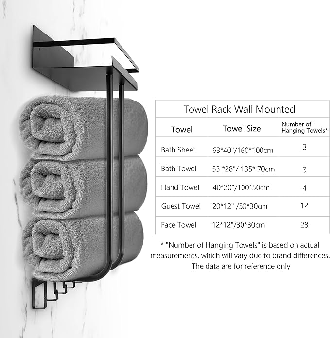 Towel Racks for Bathroom, Towel Rack Wall Mounted with Metal Shelf and 5 Hooks for Small Bathroom, Towel Holder for Bathroom, Bath Towel Storage for Rolled Towels Organizer, Black