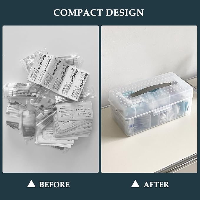 Large Bandage Organizer with Lid, Plastic 2 Tiers Container for Home Medicine Cabinet, Office, School Use, Bandages Storage Holder for Fabric Adhesive Strip, Medical Elastic Wrap