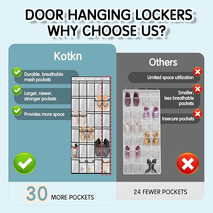 Over the Door Shoe Organizer with 30 Breathable Mesh Pockets - Large Capacity Closet Storage for Men & Women, Hanging Shoe Rack Organizer (2PC-White)