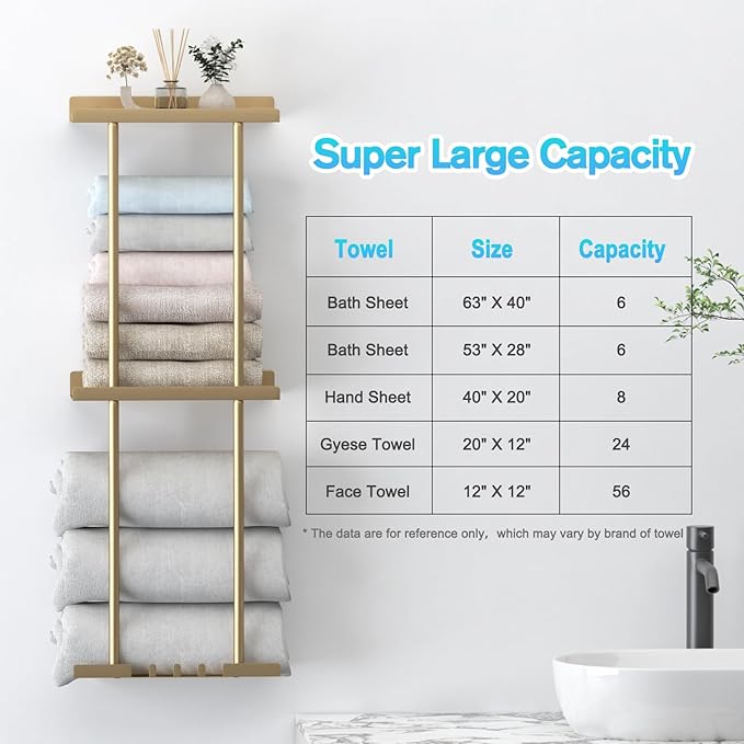 Towel Rack for Bathroom, Wall Mounted Vertical Rolled Towel Storage Organizer Holder with Shelf, Holds Up 6 Large Bath Sheets, Gold Large Size