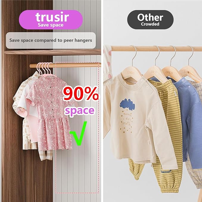 Baby Hangers for Closet 100 Pack Pink Plastic Kids Children's Clothes Hangers Non-Slip (Pink, 100)