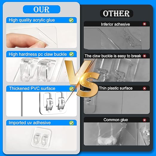 3PCS Shower Shelves Adhesive Replacement,Strong Adhesive Duty Waterproof Transparent PC Material, No Drill Needed Holds 45 lbs for Shower Shelves Bathroom Organizers Kitchen Racks
