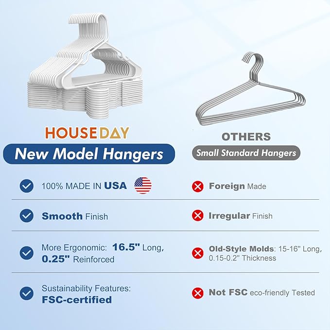 HOUSE DAY 1000 Pack Plastic Clothes Hangers, Commercial Bulk Shipment for Business, Sturdy Durable Notched Hangers Ideal for Retail Dry Cleaners Warehouses, Save Cost & Warehouse Space - White