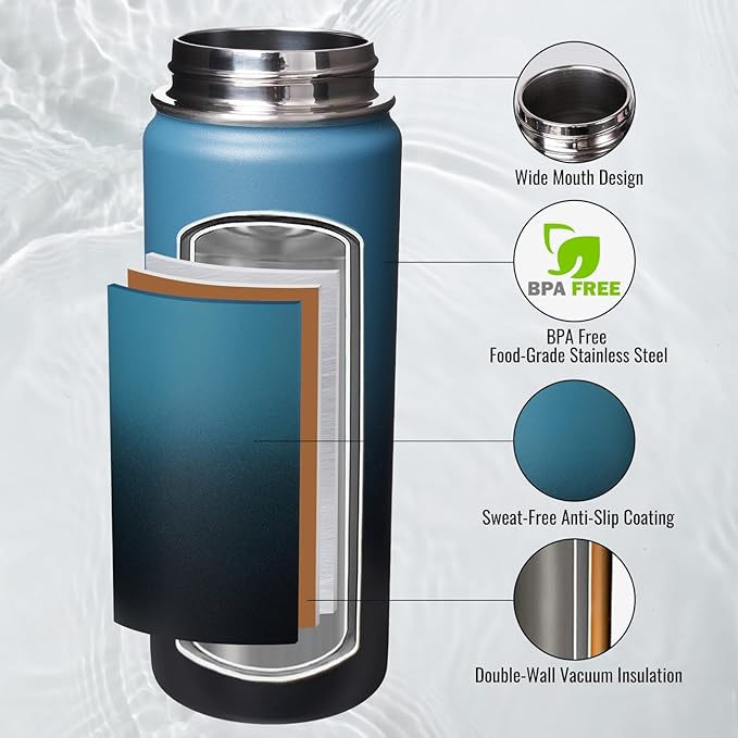 18 oz Insulated Water Bottle with Handle, 304 Stainless Steel Water Bottles with Wide Mouth, Double Wall Vacuum Sports Water Bottle, BPA Free, Keep Cold and Hot, Blue&Black