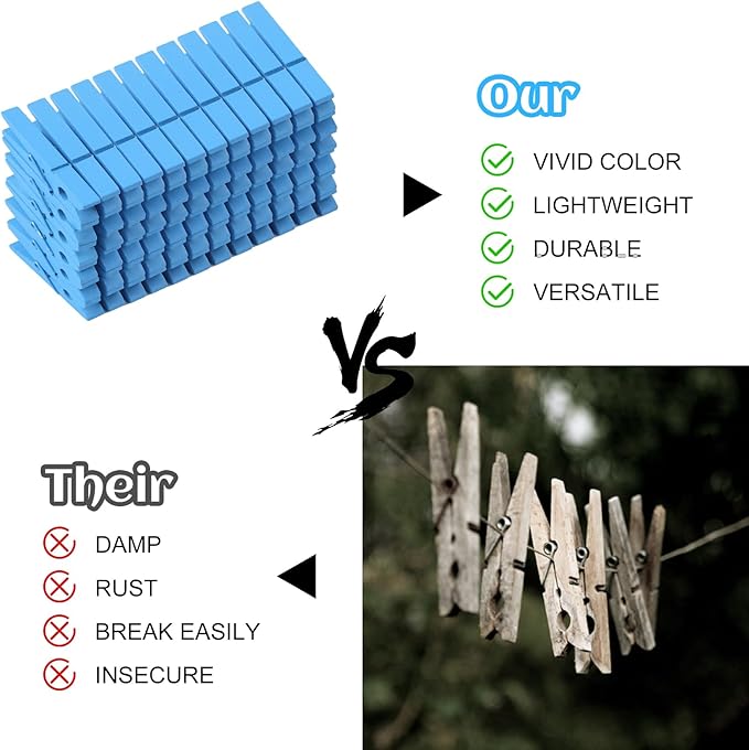 Phinus 72 Pcs Colorful Wooden Clothes Pins, 2.9 Inch Clothes Pins for Baby Shower Games, Hanging Clothes, Pictures, Photos, Classroom, Crafts, Decoration, Colorful Clothespins Heavy Duty (Blue)