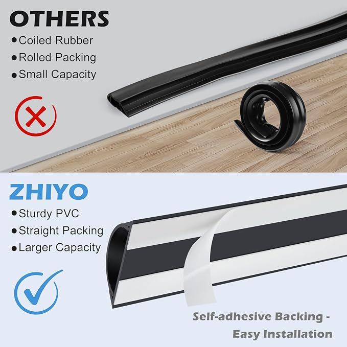 ZhiYo Cord Hider Floor 68in, Rigid PVC Floor Cord Cover, Hard PVC Floor Wire