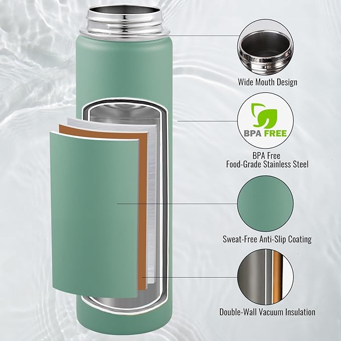 24 oz Insulated Water Bottle with Handle, 304 Stainless Steel Water Bottles with Wide Mouth, Double Wall Vacuum Sports Water Bottle, BPA Free, Keep Cold and Hot, Forest Green