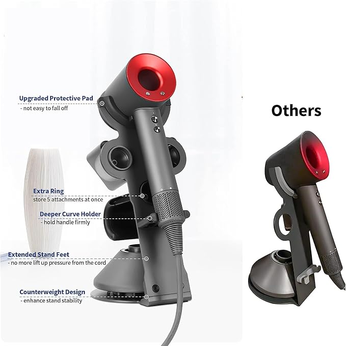 Hair Dryer Holder Stand for Dyson Hair Dryer, Upgraded Dyson Hair Dryer Holder Dyson Hair Dryer Stand Black to Store 5 Dyson Hair Dryer Attachments with Cable Hook