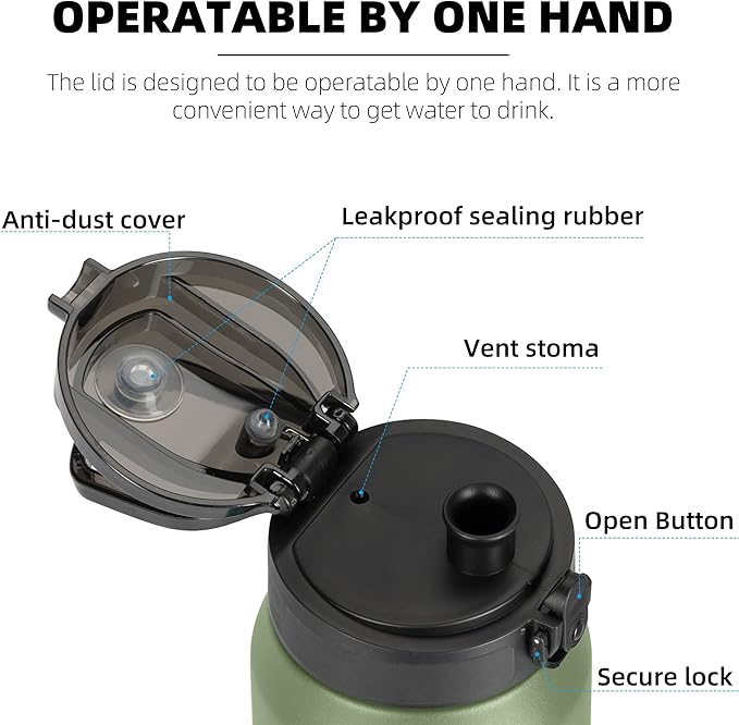 Fanhaw 24 oz Insulated Stainless Steel Water Bottle with Anti-Dust Chug Lid, Leakproof Vacuum Metal Bottle for Kids, Women & Men (Olive Green)