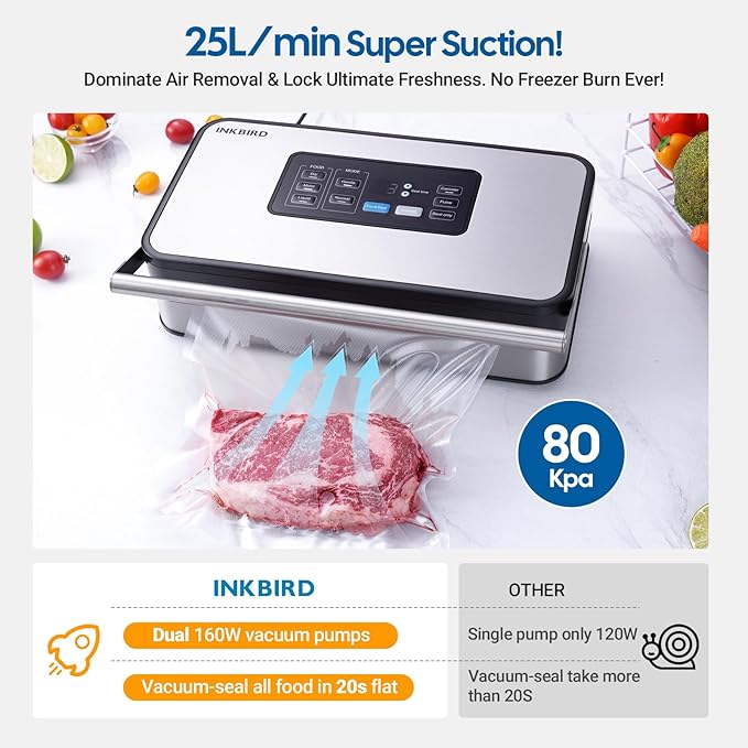 INKBIRD Pro Vacuum Sealer Machine INK-VS04, 160W Dual Pump, Liquid Mode