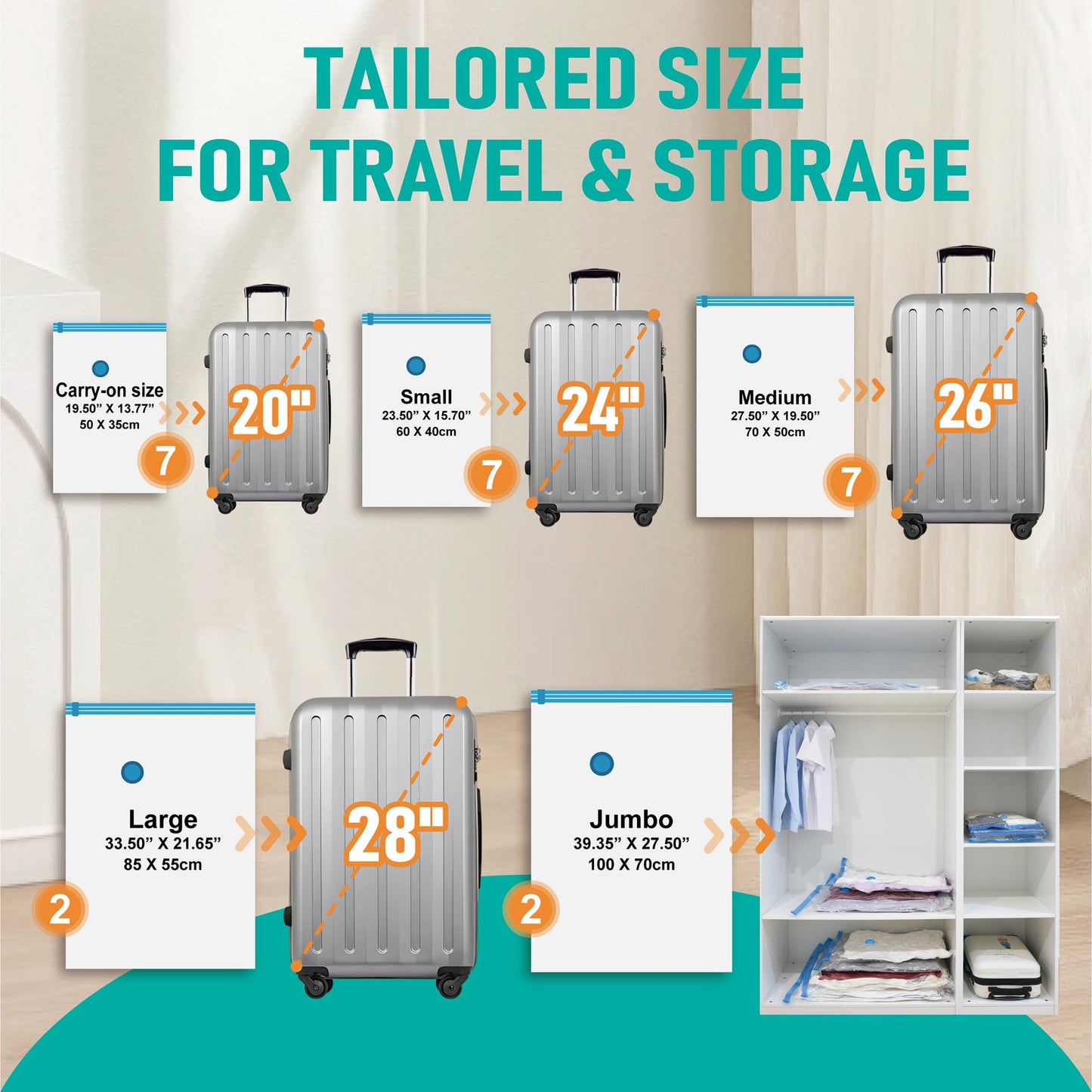 Travel Vacuum Storage Bags with Rechargeable USB Air Pump, Space Saver Vacuum Seal Bags for Luggage, Sealer Compression for Clothes, Comforters, Blankets, Bedding, 25 Combo