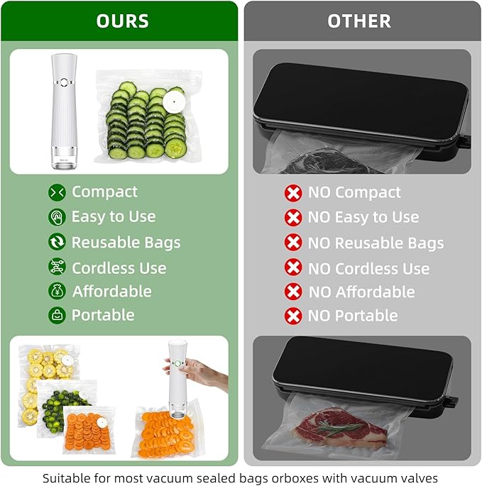 Vacuum Sealer for Food, Handheld Vacuum Sealer For 10X Preservation & Fresh