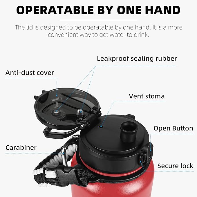Fanhaw 40 oz Insulated Stainless Steel Water Bottle with Chug Lid, Leakproof & Sweat-Free Extra-Large Metal Bottle for Outdoor, Hiking & Gym (Red)
