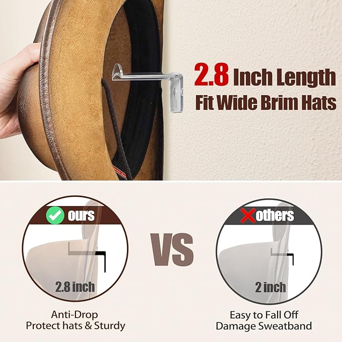 2.8 Inch Hat Hooks for Wall - (8 Pack) Cowboy Hat Rack, Strong Adhesive Cap Holder, Organizer for Baseball Caps, Western Room Decor - Clear