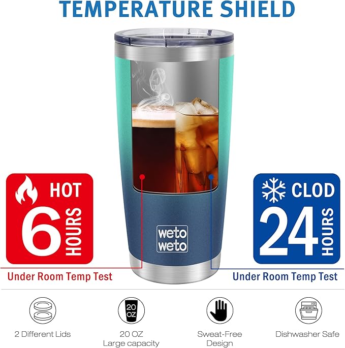 WETOWETO 20oz Insulated Stainless Steel Tumbler, Coffee Tumbler with 2 lids and 2 straws, Double Wall Vacuum Travel Coffee Mug, Powder Coated Leak-Proof Tumbler Cup (Green-Blue Gradient,1 Pack)