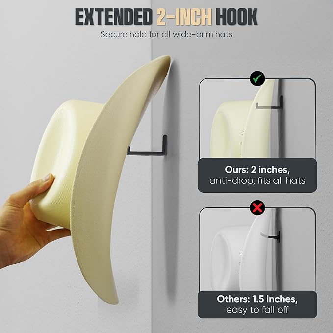 Modern JP Adhesive Hat Hooks for Wall (20-Pack) - Cowboy Hat Rack, Wide Brim Hat Organizer, Strong Hold Hat Hangers for Wall - Black