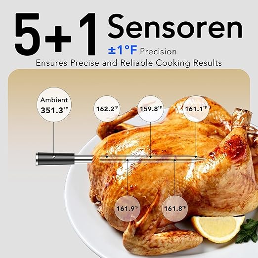 Wireless Meat Thermometer Bluetooth with Digital Standalone Base, WiFi Unlimited Range, 6 Precision Sensor, IP67 Waterproof and Heat Resistant, Kitchen Essentials for Oven BBQ Grilling and Smoking