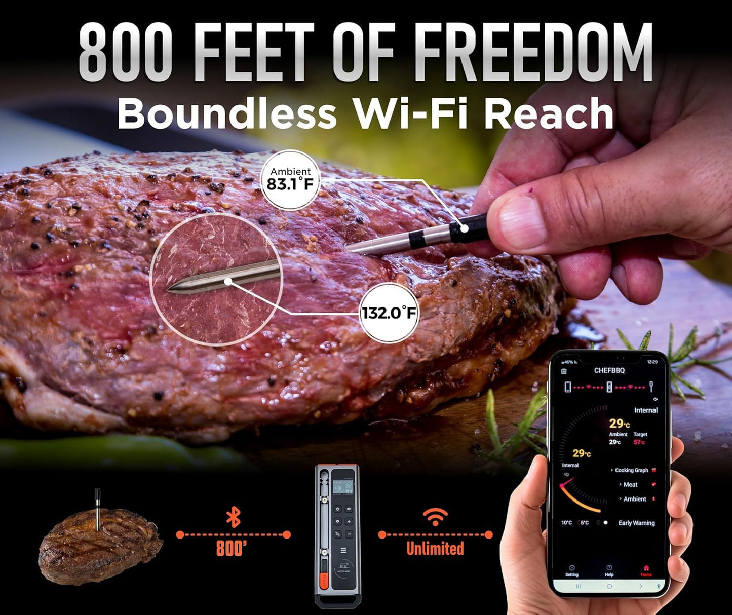 Wireless Meat Thermometer Digital BBQ Set, 5.3 Bluetooth and WiFi connectivity 800ft APP Control (iOS&Android) with Chef Knife, Fork, Meats Temperature Probe, Grilling, BBQ Gift for Men