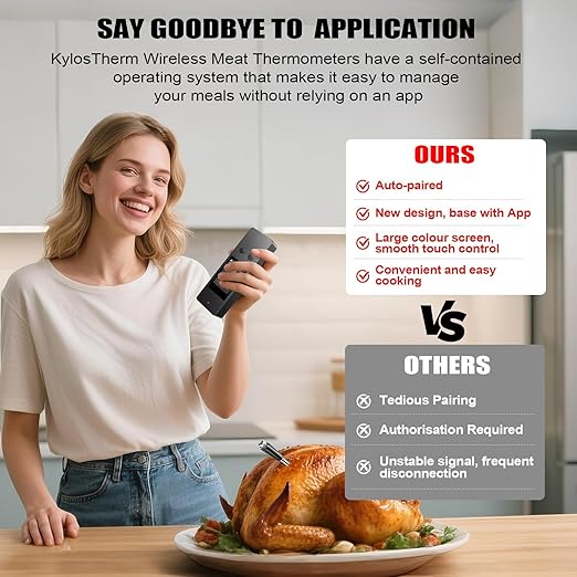 KylosTherm Bluetooth Wireless Meat Thermometer, No App Needed, 800FT Range, Dual Ultra-Thin Probes, IP67 Waterproof, HD Touch Screen - Perfect for BBQ, Grill, Oven, Smoker & Kitchen Cooking