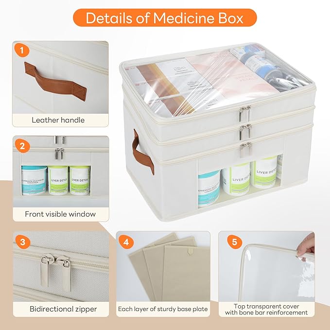 3-Tier Medicine Organizer for Cabinet, Foldable Medicine Storage Box with Clear Cover and Leather Handle, Empty First Aid Kit for Home and Travel