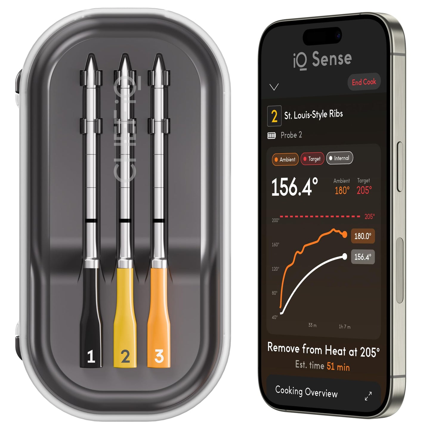 CHEF iQ Sense | Smart Wireless Meat Thermometer | 2 Ultra-Thin Probes | WiFi Unlimited Range | 1000°F Heat Safe | 5 Sensors | BBQ, Grill, Oven, Smoker, Air Fryer | Gen3