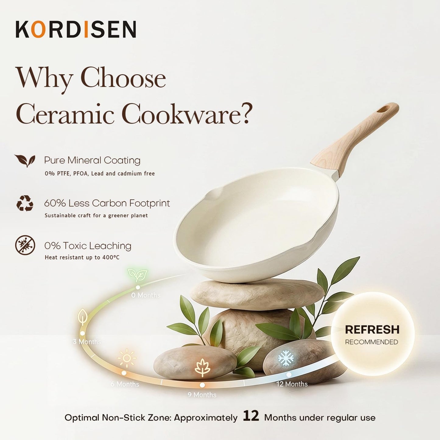 Kordisen Ceramic Non Stick Frying Pan Skillet with Lid, 12.5 Inch Large Pan